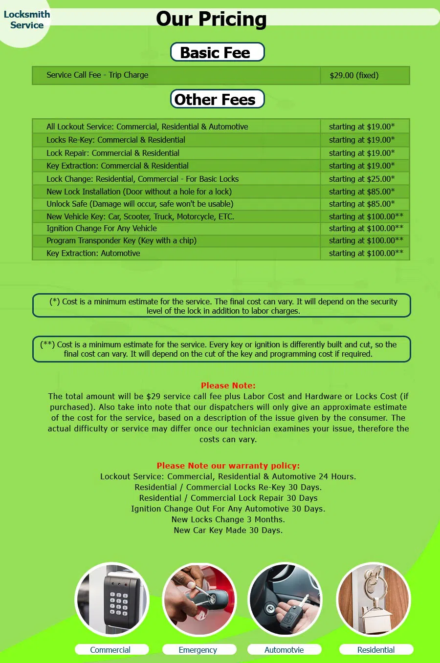 Willingboro Locksmith Store, Willingboro, NJ 609-450-9002